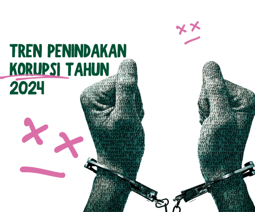 Tren Korupsi 2024
