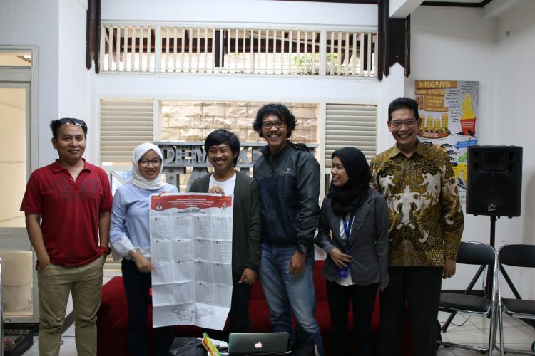 Sumber: Dok.ICW Sumber: Dok.ICW