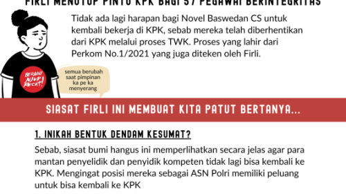 Politik Bumi Hangus Pimpinan KPK