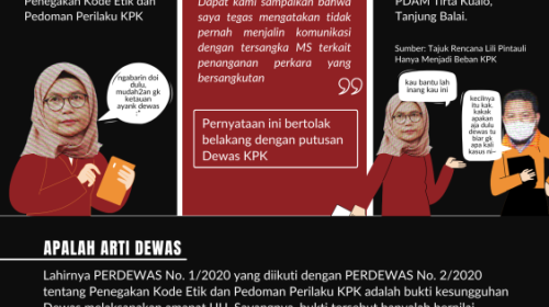 Pimpinan KPK dan Pelanggaran-pelanggarannya