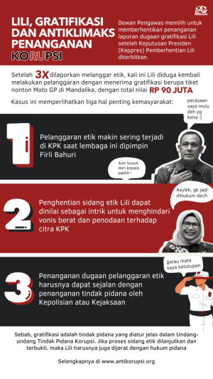 Jerat Pidana Mantan Pimpinan KPK